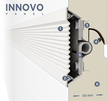 Panel bramy segmentowej PRIME Innovo
